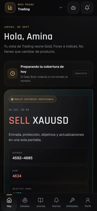 MIZAN X — Hoy: la señal del día con entrada, stop y objetivo